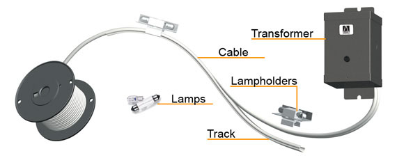 Seagull Track Lighting Configuration